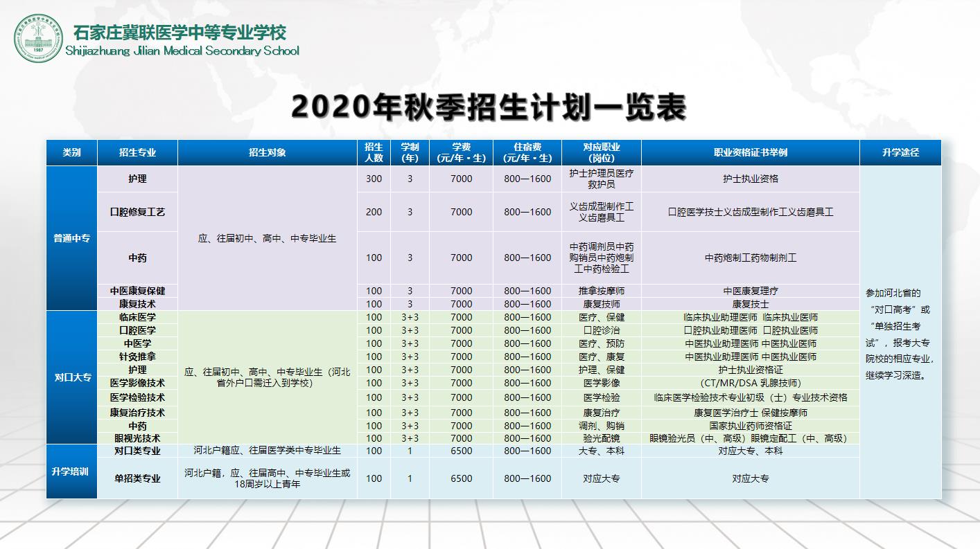 2020秋专业.jpg