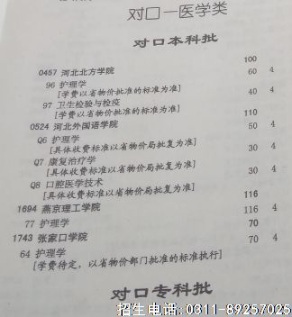 对口本科批.png 对口本科批.png