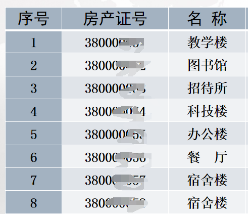 石家庄冀联医学院自由土地.png