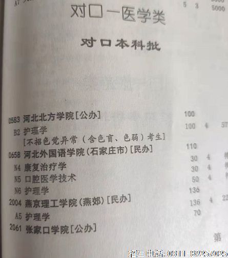 2021年医学3+4对口本科批.png