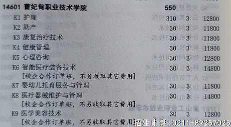 ca曹妃甸单招对口医学计划.png