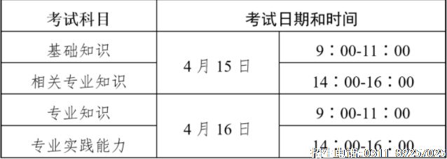 护理学初级（师）专业纸笔考试安排