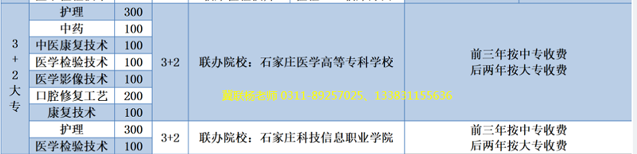 石家庄冀联医学中等专业学校3+2有什么专业.png