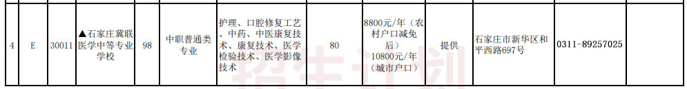 2025年石家庄冀联医学院天津招生计划.jpg