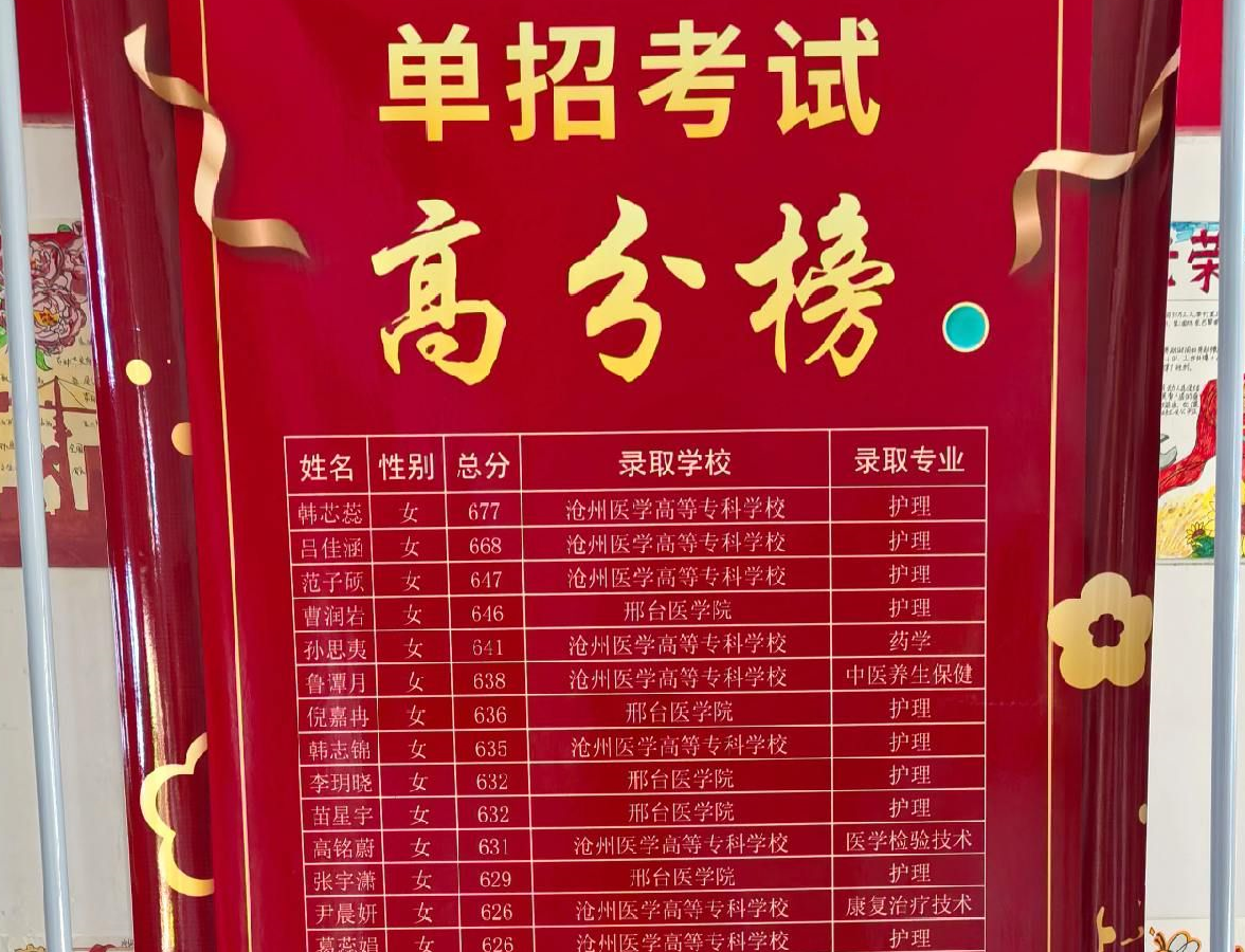 石家庄冀联医学院9大核心办学优势｜择校学医一目了然，省心靠谱