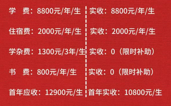 2026 石家庄冀联医学中等专业学校完整招生简章｜办学、专业、收费、升学全解析