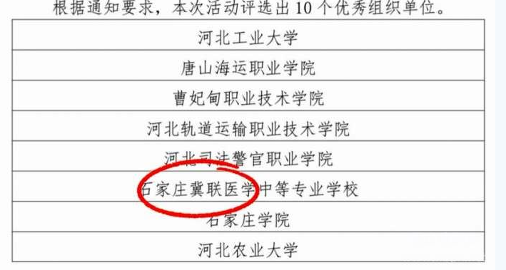 石家庄冀联医学中等专业学校成功获评省级优秀组织单位 石家庄冀联医学中等专业学校成功获评省级优秀组织单位